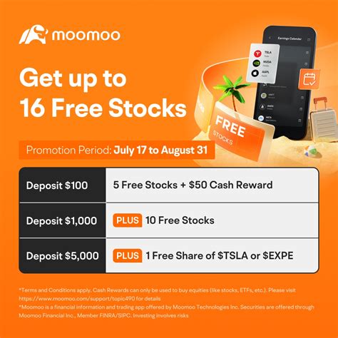 apps that give free money for signing up|17 Ways to Get Free Stocks for Signing Up (Free .